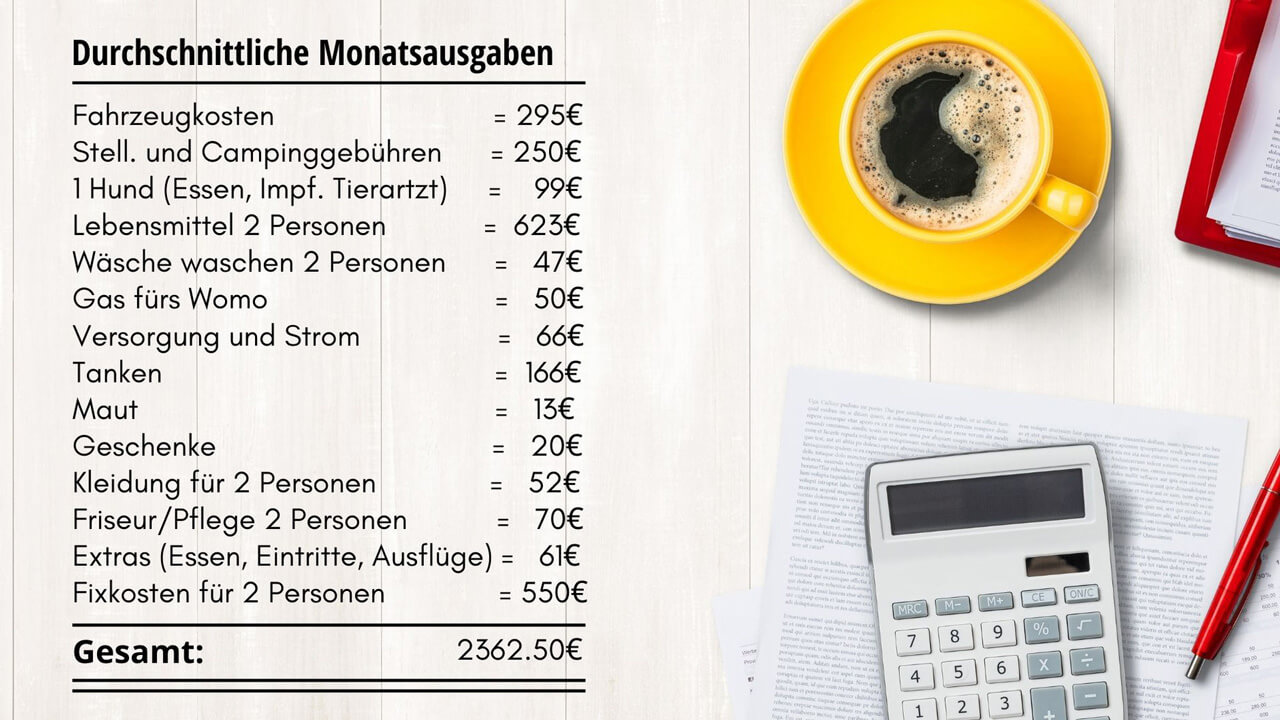 Leben im Wohnmobil - Kostenaufstellung