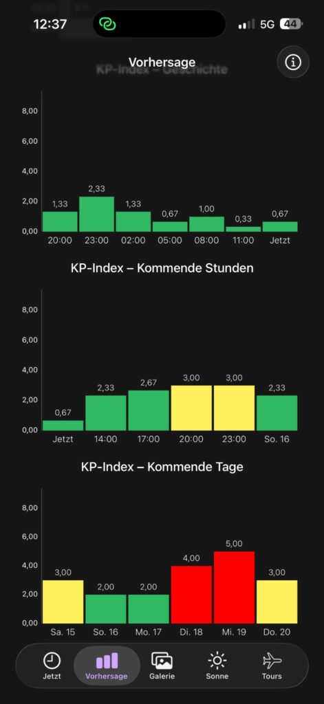 polarlicht_pro_2_90kb Polarlichter sehen schweden, Polarlicht Pro app Schweden, Schweden mit dem Wohnmobil, wildcamper schweden