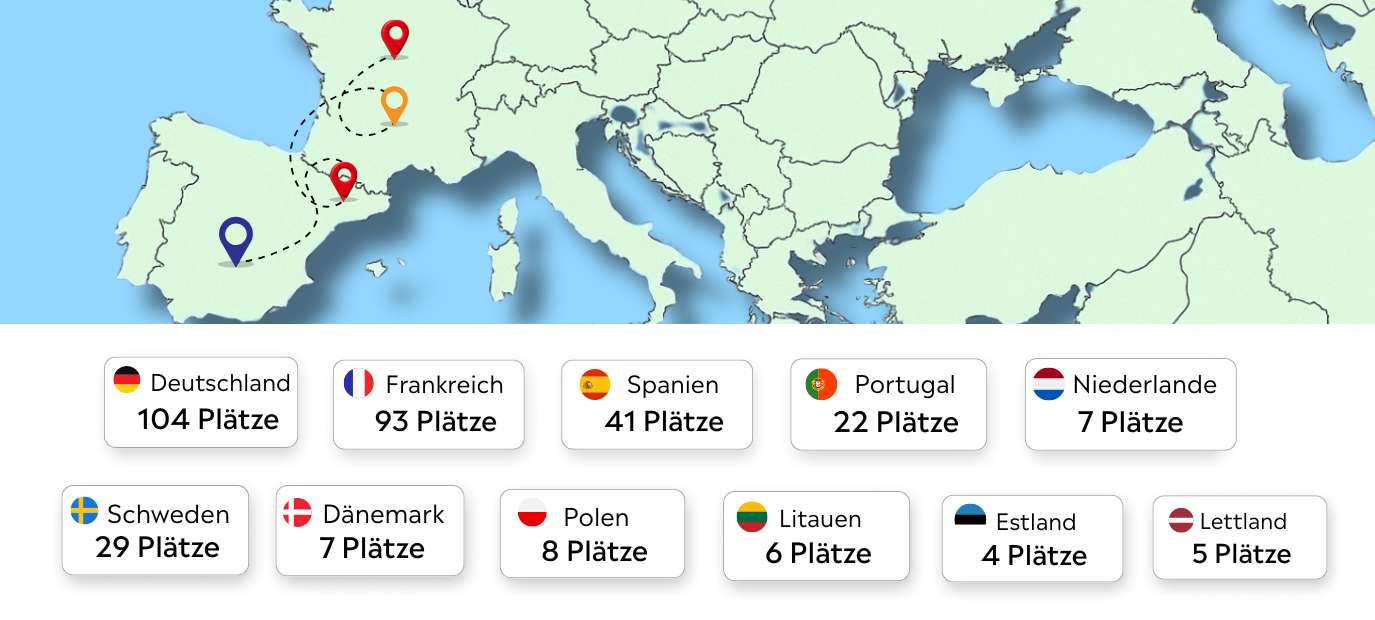 Canis Road Pakete Camping mit Hund, Wohnmobil Reiseführer